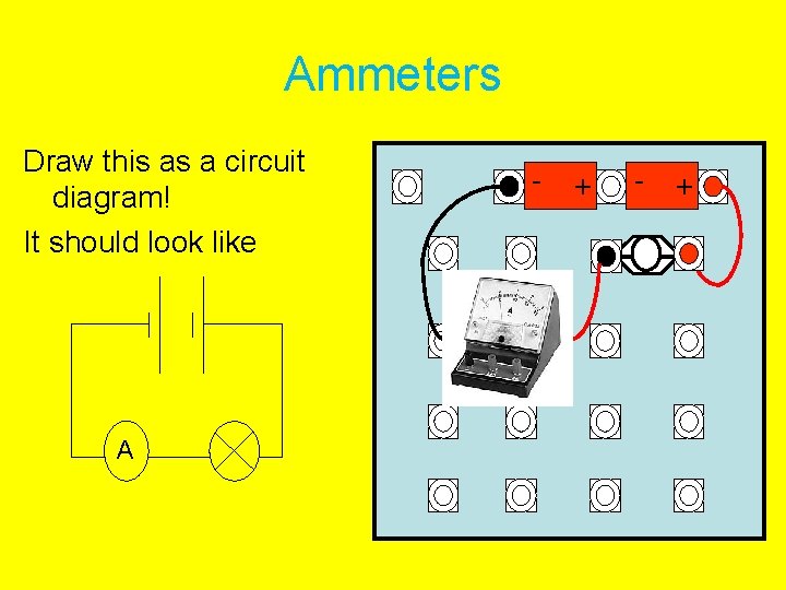 Ammeters Draw this as a circuit diagram! It should look like A - +