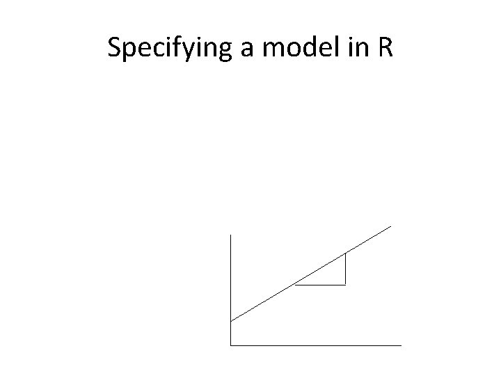 Specifying a model in R 