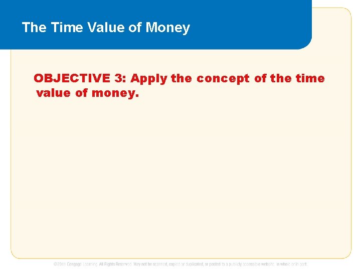 The Time Value of Money OBJECTIVE 3: Apply the concept of the time value