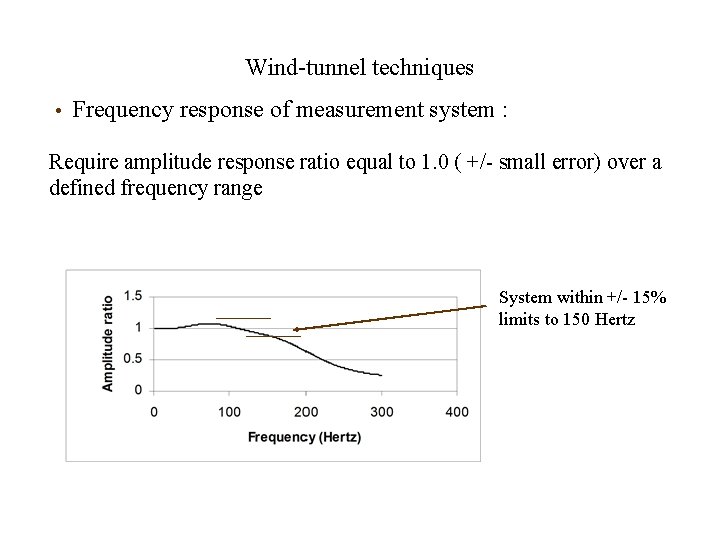 Wind-tunnel techniques • Frequency response of measurement system : Require amplitude response ratio equal