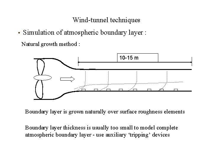 Wind-tunnel techniques • Simulation of atmospheric boundary layer : Natural growth method : 10