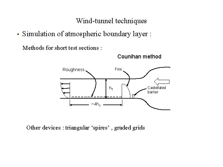 Wind-tunnel techniques • Simulation of atmospheric boundary layer : Methods for short test sections