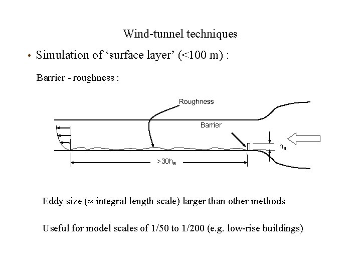 Wind-tunnel techniques • Simulation of ‘surface layer’ (<100 m) : Barrier - roughness :