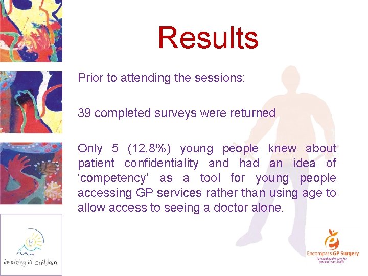 Results Prior to attending the sessions: 39 completed surveys were returned Only 5 (12.