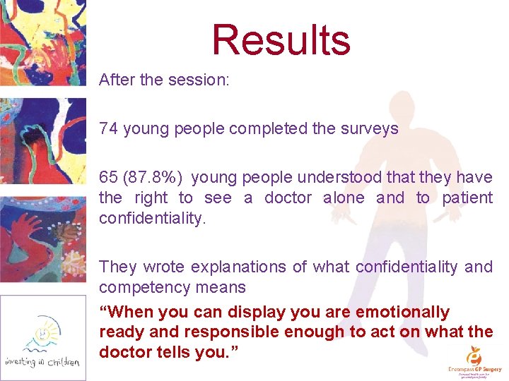 Results After the session: 74 young people completed the surveys 65 (87. 8%) young