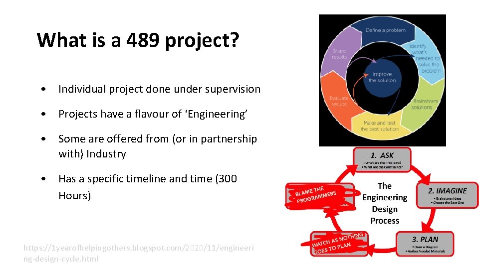 What is a 489 project? • Individual project done under supervision • Projects have