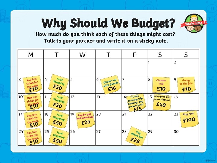 Why Should We Budget? How much do you think each of these things might