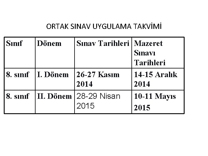 ORTAK SINAV UYGULAMA TAKVİMİ Sınıf 8. sınıf Dönem Sınav Tarihleri Mazeret Sınavı Tarihleri I.