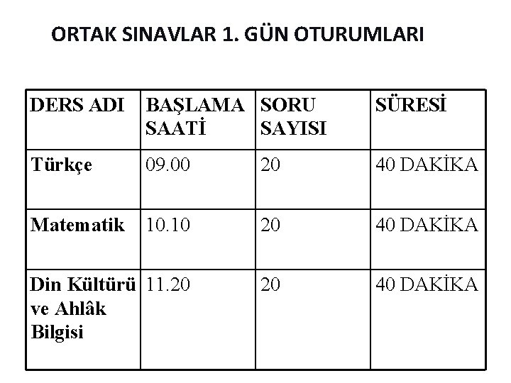 ORTAK SINAVLAR 1. GÜN OTURUMLARI DERS ADI BAŞLAMA SORU SAATİ SAYISI SÜRESİ Türkçe 09.