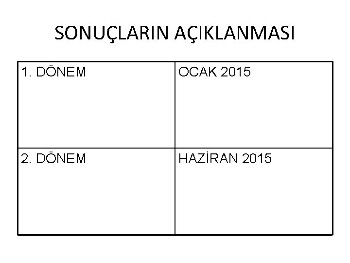 SONUÇLARIN AÇIKLANMASI 1. DÖNEM OCAK 2015 2. DÖNEM HAZİRAN 2015 