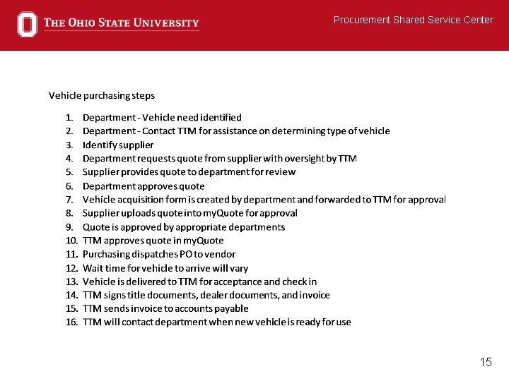 Procurement Shared Service Center 15 