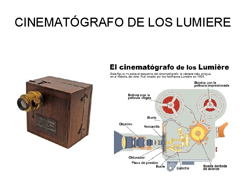 CINEMATÓGRAFO DE LOS LUMIERE 