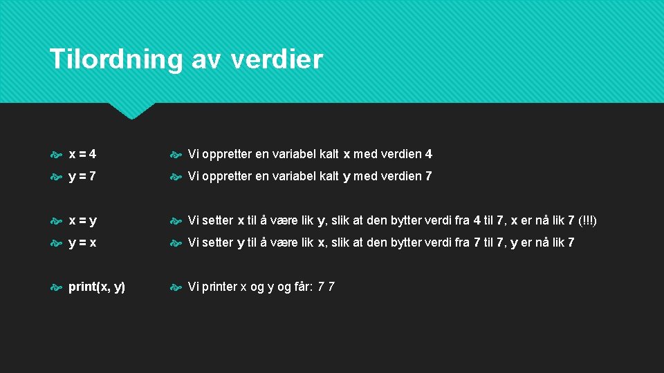 Tilordning av verdier x=4 Vi oppretter en variabel kalt x med verdien 4 y=7