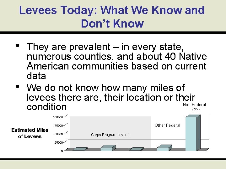 Levees Today: What We Know and Don’t Know • • They are prevalent –