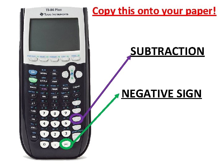 Copy this onto your paper! SUBTRACTION NEGATIVE SIGN 