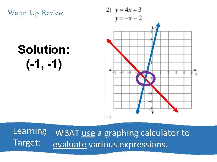 Warm Up Review Solution: (-1, -1) Learning IWBAT use a graphing calculator to Target: