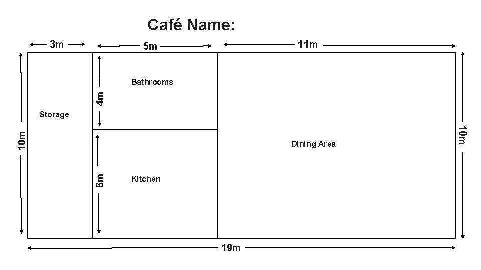 Café Name: 3 m 11 m 5 m 4 m Bathrooms 6 m Dining
