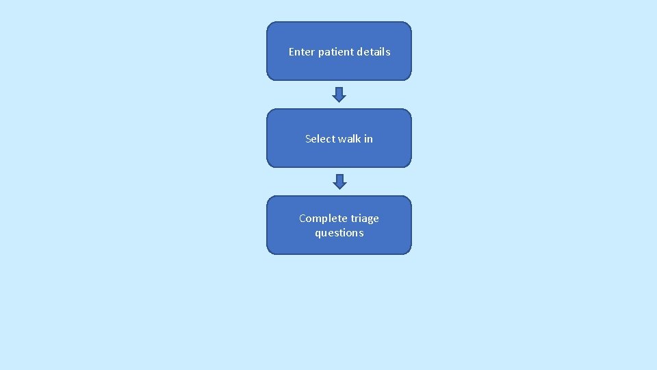 Enter patient details Select walk in Complete triage questions 