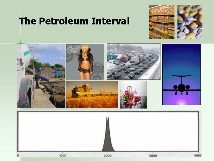 The Petroleum Interval 