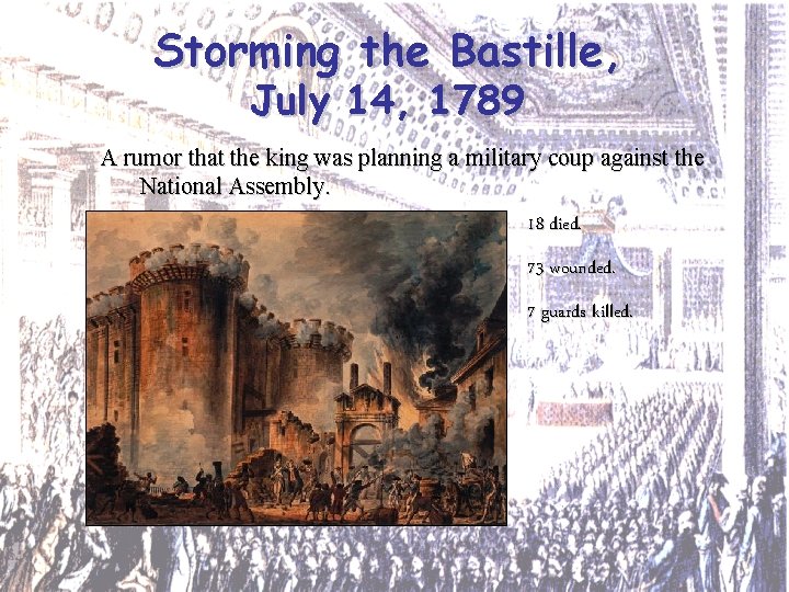 Storming the Bastille, July 14, 1789 A rumor that the king was planning a
