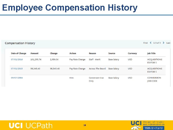 Employee Compensation History 18 