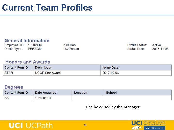 Current Team Profiles Can be edited by the Manager 19 