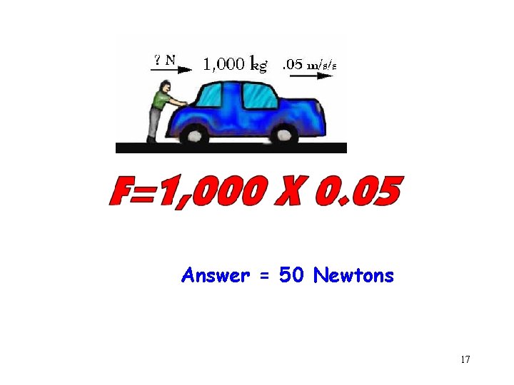 Answer = 50 Newtons 17 