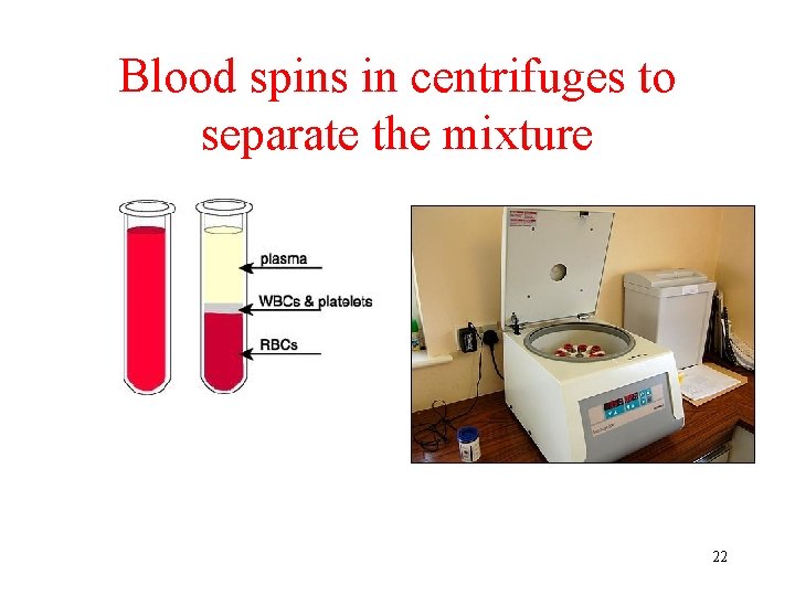 Blood spins in centrifuges to separate the mixture 22 