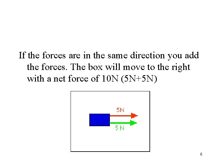 If the forces are in the same direction you add the forces. The box