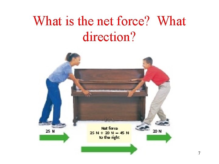 What is the net force? What direction? 7 