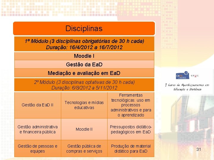 Disciplinas 1º Módulo (3 disciplinas obrigatórias de 30 h cada) Duração: 16/4/2012 a 16/7/2012