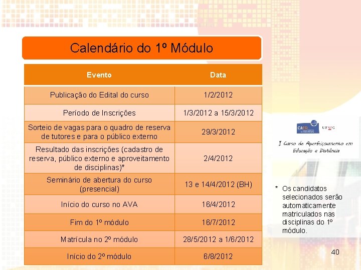 Calendário do 1º Módulo Evento Data Publicação do Edital do curso 1/2/2012 Período de