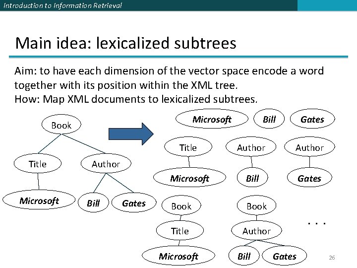 Introduction to Information Retrieval Main idea: lexicalized subtrees Aim: to have each dimension of