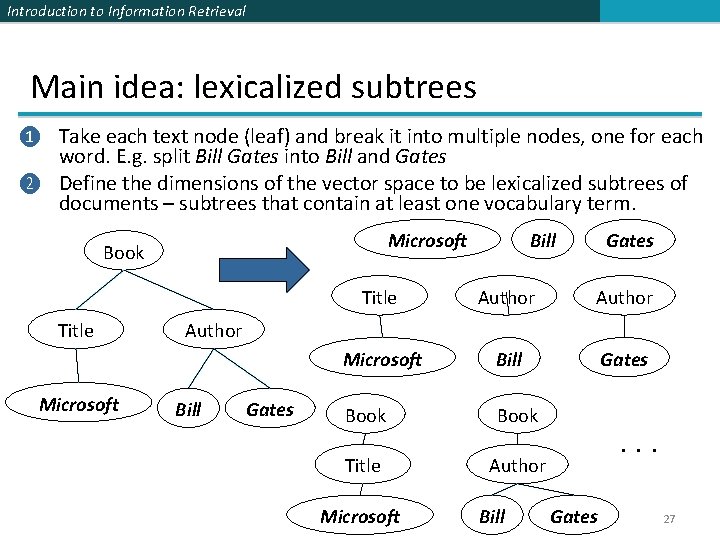 Introduction to Information Retrieval Main idea: lexicalized subtrees Take each text node (leaf) and