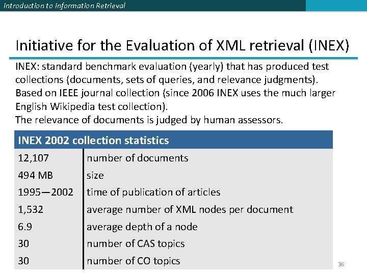 Introduction to Information Retrieval Initiative for the Evaluation of XML retrieval (INEX) INEX: standard