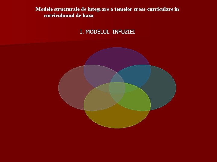 Modele structurale de integrare a temelor cross-curriculare in curriculumul de baza I. MODELUL INFUZIEI