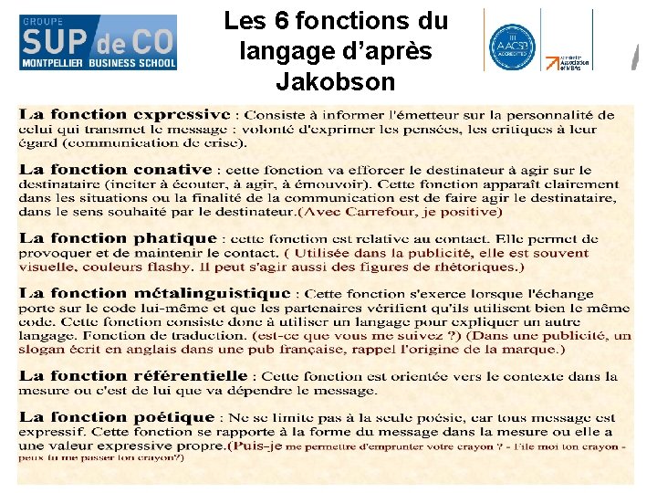 Les 6 fonctions du langage d’après Jakobson 