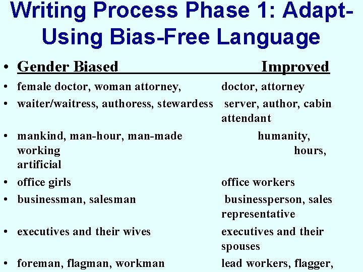 Writing Process Phase 1: Adapt. Using Bias-Free Language • Gender Biased Improved • female