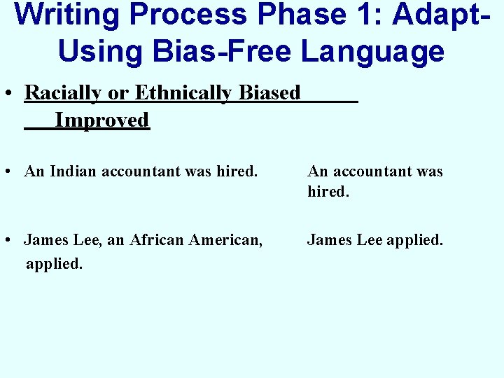 Writing Process Phase 1: Adapt. Using Bias-Free Language • Racially or Ethnically Biased Improved