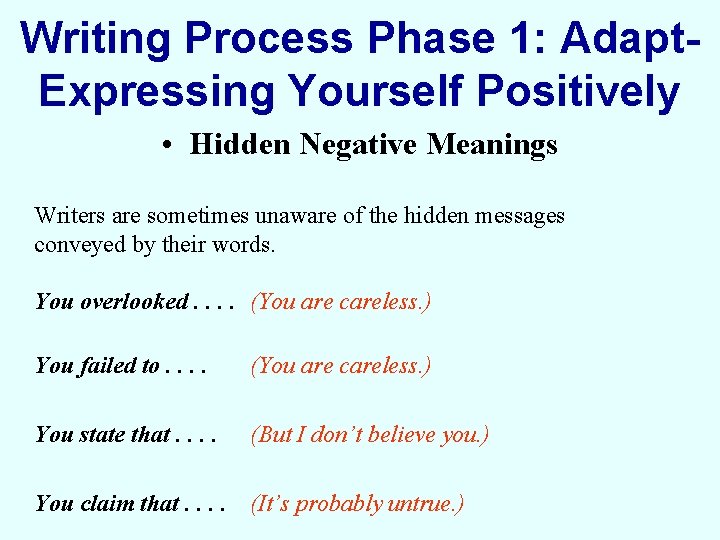 Writing Process Phase 1: Adapt. Expressing Yourself Positively • Hidden Negative Meanings Writers are