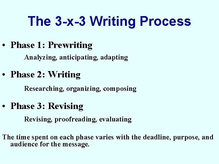 The 3 -x-3 Writing Process • Phase 1: Prewriting Analyzing, anticipating, adapting • Phase
