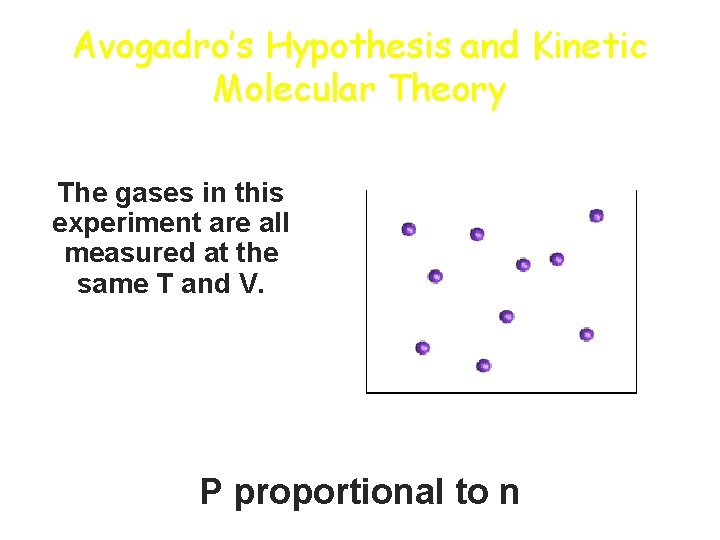 Avogadro’s Hypothesis and Kinetic Molecular Theory The gases in this experiment are all measured