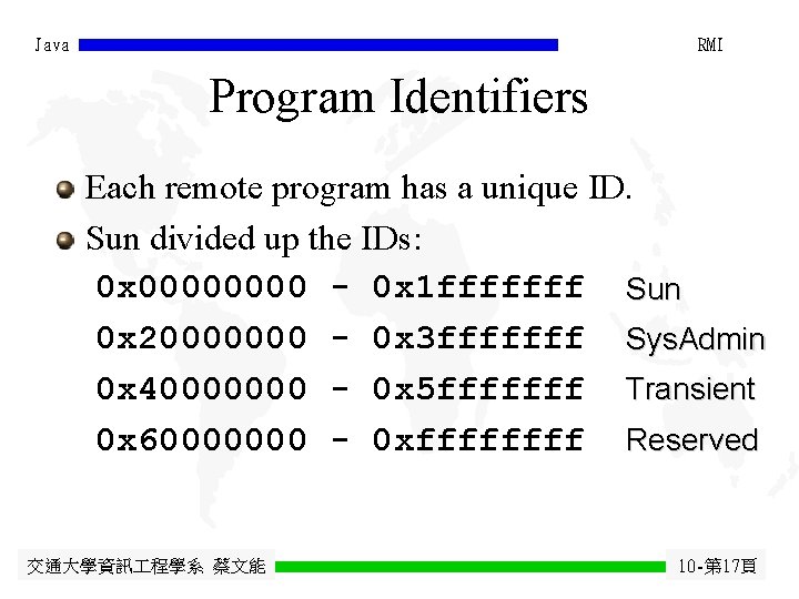 Java RMI Program Identifiers Each remote program has a unique ID. Sun divided up