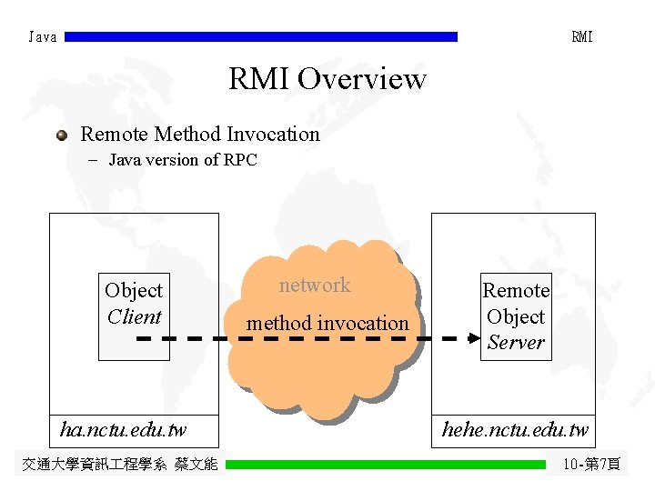 Java RMI Overview Remote Method Invocation - Java version of RPC Object Client ha.