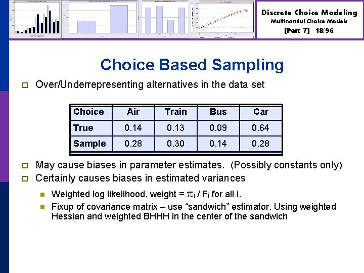 Discrete Choice Modeling Multinomial Choice Models [Part 7] 18/96 Choice Based Sampling p p