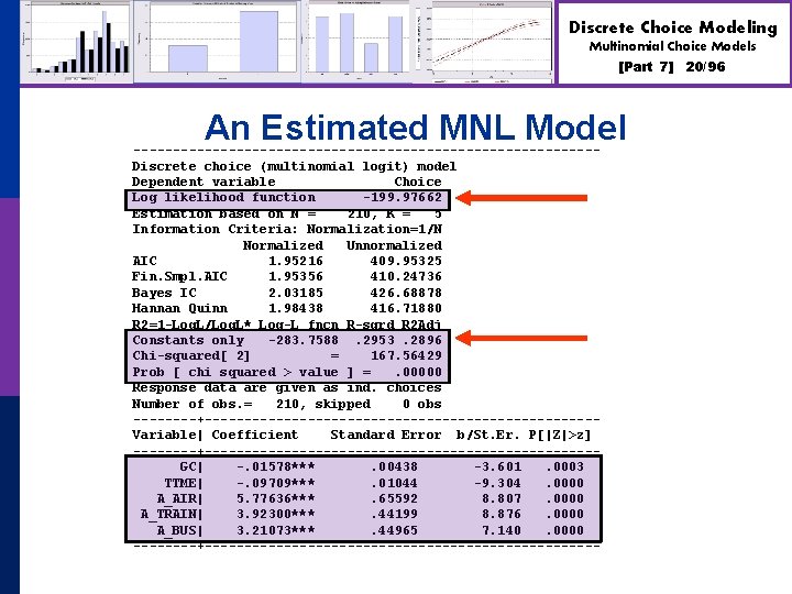 Discrete Choice Modeling Multinomial Choice Models [Part 7] An Estimated MNL Model -----------------------------Discrete choice