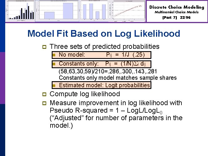 Discrete Choice Modeling Multinomial Choice Models [Part 7] 22/96 Model Fit Based on Log