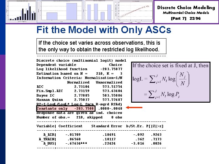 Discrete Choice Modeling Multinomial Choice Models [Part 7] Fit the Model with Only ASCs