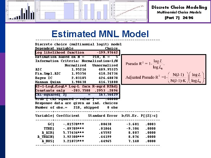 Discrete Choice Modeling Multinomial Choice Models [Part 7] Estimated MNL Model -----------------------------Discrete choice (multinomial