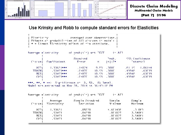 Discrete Choice Modeling Multinomial Choice Models [Part 7] 31/96 Use Krinsky and Robb to